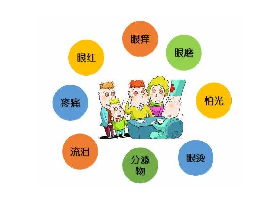 預(yù)防“紅眼病”，呵護(hù)眼健康——?？谑猩礁哂變簣@急性結(jié)膜炎預(yù)防知識(shí)宣傳活動(dòng)-圖片14