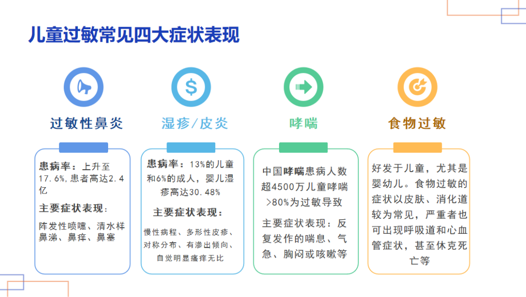 醫(yī)育融合·共筑健康成長路——?？谑猩礁咄杏缃讨行穆?lián)合?？谑械谒娜嗣襻t(yī)院開展醫(yī)育融合健康講座-圖片22